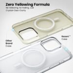 Crystal Clear MagSafe Case | Tech Trends - Image 3